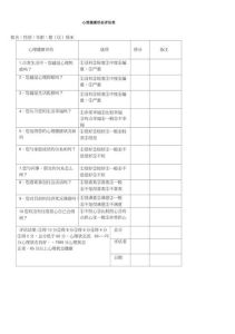 银川初高中新生心理评估：守护校园心理健康成长