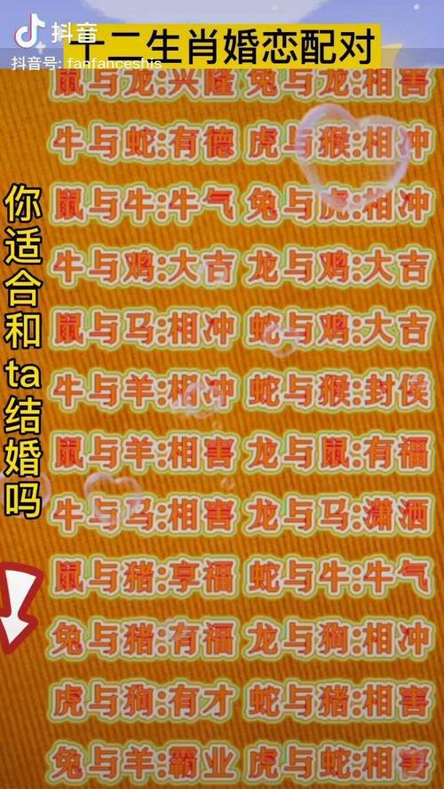 十二生肖爱情特点解析：克服困难，甜蜜未来