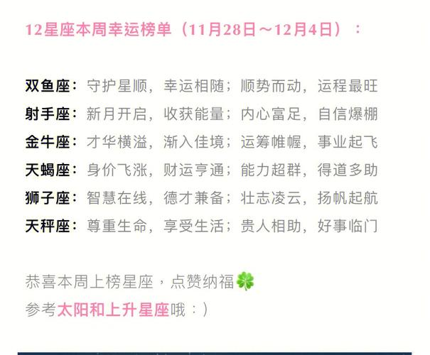 狮子天秤双鱼迎财运桃花，新年好运来临！