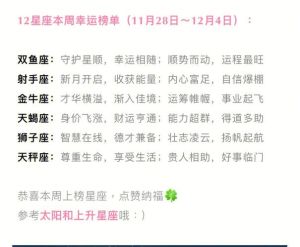 狮子天秤双鱼迎财运桃花，新年好运来临！