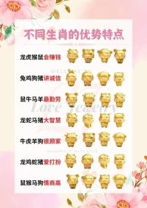 生肖职场优势解析：鼠猴龙猪成功秘诀