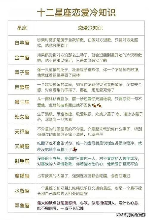 星座生活指南：提升工作与生活平衡技巧