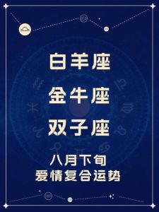 春日星座爱情高峰：白羊双子处女天蝎甜蜜旅程
