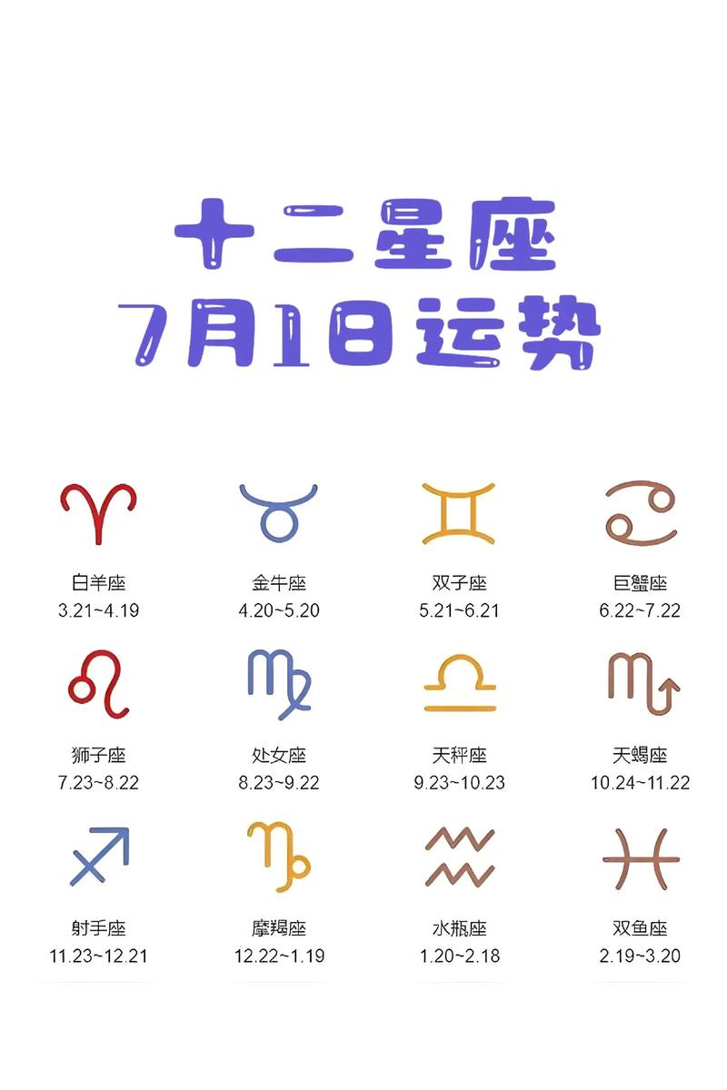 12星座运势解析：探索本周运势与内在潜能