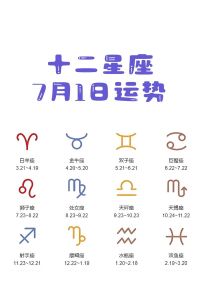 12星座运势解析：探索本周运势与内在潜能