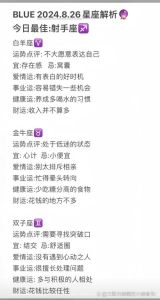 塔罗运势揭秘：12星座情感运势解析