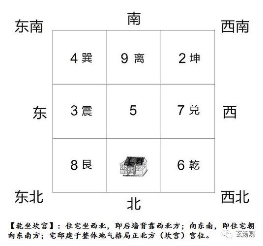 风水秘籍：大门风水布局，提升家宅运势指南