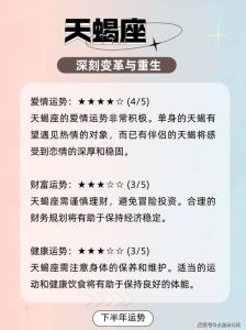 2024年11月7日星座运势：事业爱情财运一览