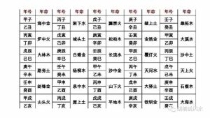 甲辰年甲戌月乙亥日生肖运势解析及旺运建议