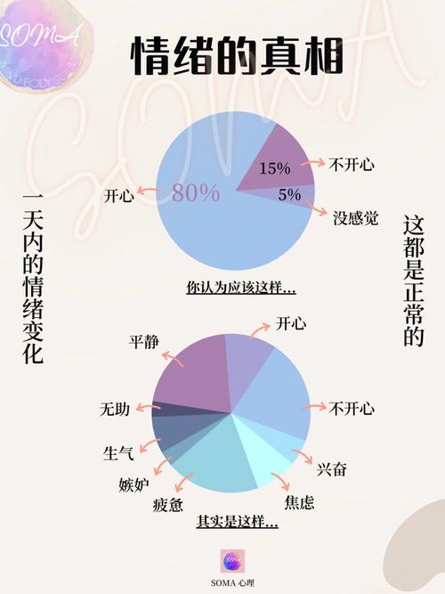 10月运势飙升，11月属猴人情绪起伏，三大领域需注意！