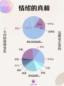 10月运势飙升，11月属猴人情绪起伏，三大领域需注意！