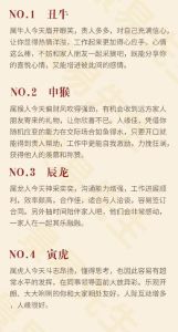 甲辰年十月份十二生肖运势分析及规避建议