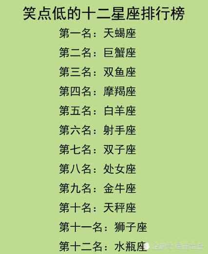 星座财富奥秘：白羊狮子天秤摩羯聚财之道