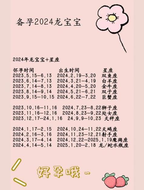 七月星座运势：四大星座闪耀，把握机遇迎未来
