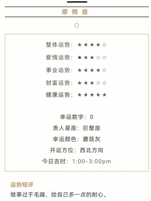 81天运势：白羊天秤狮子财运旺，摩羯稳步增长！