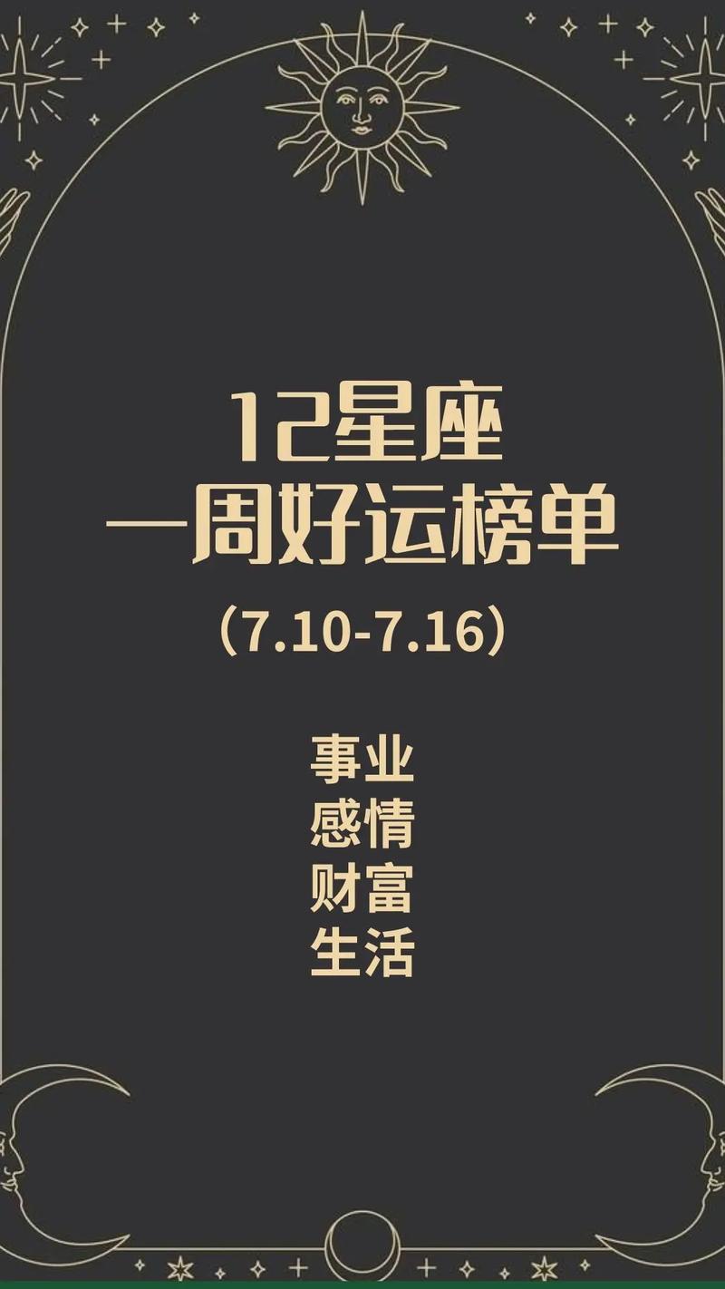 四大星座99天职场好运，展现独特魅力！