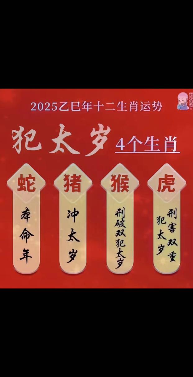四大生肖未来四年运势：财富机遇与挑战并存
