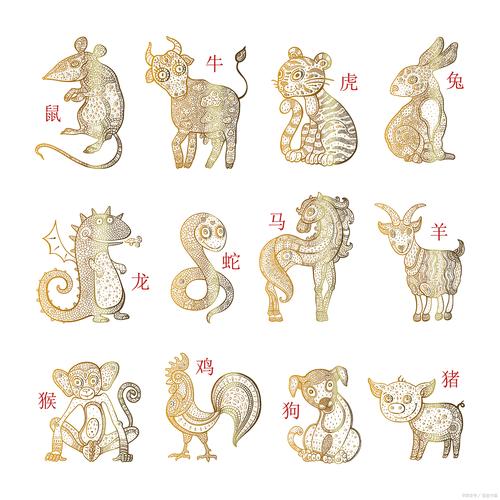 年底生肖旺运：鼠龙猴猪事业感情双丰收