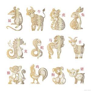 年底生肖旺运：鼠龙猴猪事业感情双丰收
