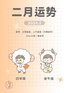 本月星座运势大逆袭：白羊金牛双狮横财好运来！