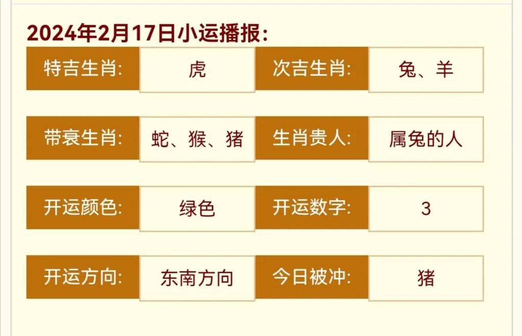 兔羊虎鸡职场赢家：好运连连，财富自由在望