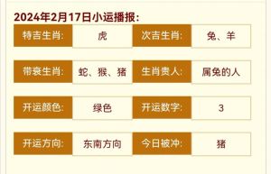 兔羊虎鸡职场赢家：好运连连，财富自由在望