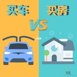 生肖运势大揭秘：谁将买房买车，谁财运亨通？