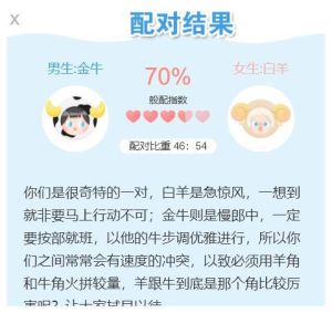 四星座事业高峰：白羊金牛处女射手财运亨通