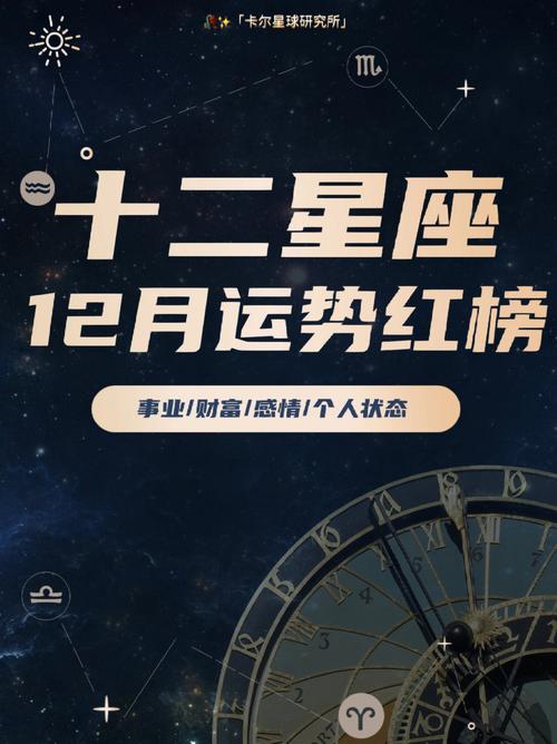 12星座财富高峰月事业财运双丰收！