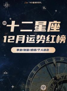 12星座财富高峰月事业财运双丰收！