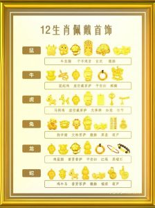 2024年生肖运势：鼠牛龙蛇高峰期，把握机遇赢幸福！