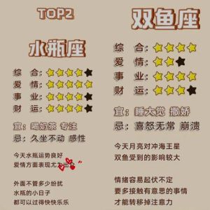 金牛天蝎射手水瓶运势大转折：90天爱情职场双丰收！