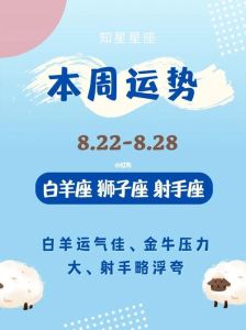 白羊狮子天秤射手：四大星座运势大爆发！