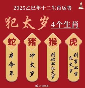 11月22日生肖运势大爆发：鼠龙马猴好运连连！