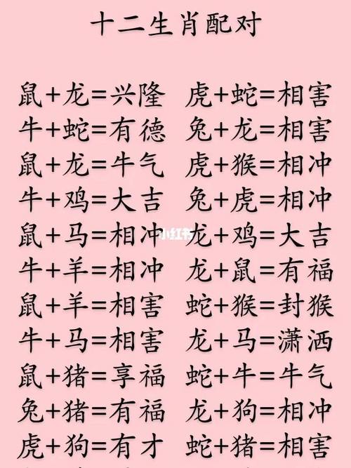 岁末生肖旺运：鼠牛龙羊转运攻略