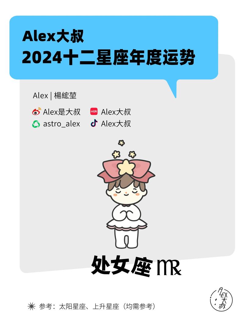 2024年11月7日星座运势解析：把握机遇，迎挑战！