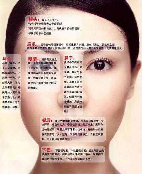 女性九种善相解析：福气与贵气的面相秘诀