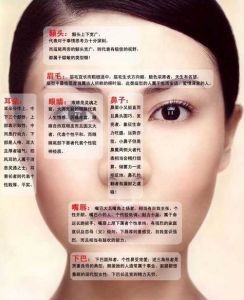 女性九种善相解析：福气与贵气的面相秘诀