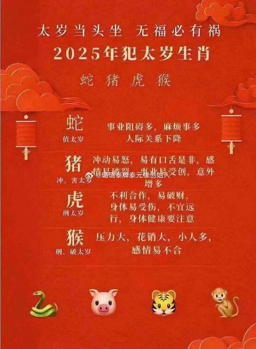 2025生肖运势：鼠兔蛇猪把握机遇，爱情事业双丰收