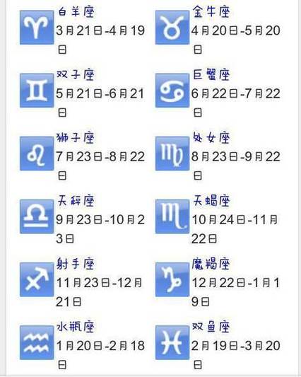 四大星座双丰收：爱情事业两得意运势指南