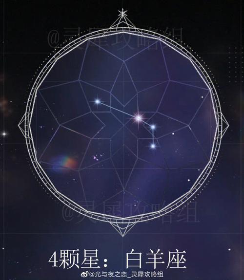 星座揭秘：四大星座魅力与烂桃花的烦恼及应对之道