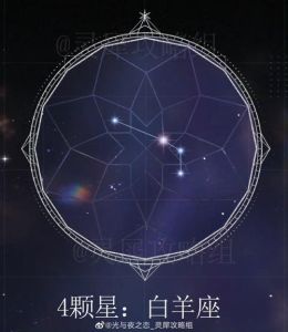 星座揭秘：四大星座魅力与烂桃花的烦恼及应对之道