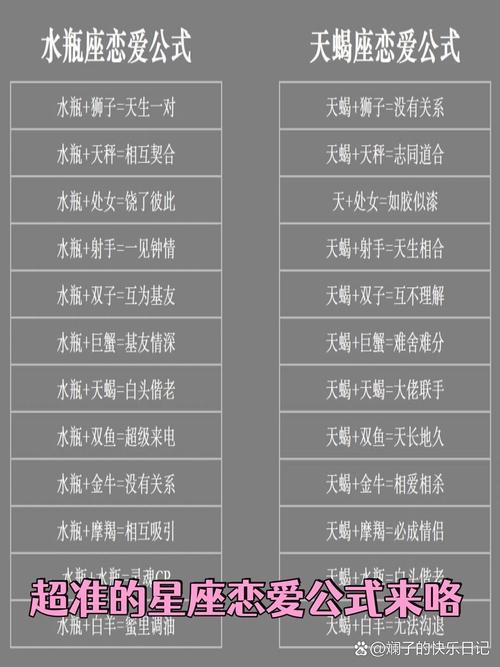 11月星座桃花盛：白羊魅力双子拓展狮子热情，恋爱指南！