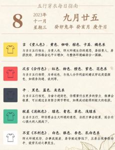 11月8日运势指南：生肖运势与行事要点