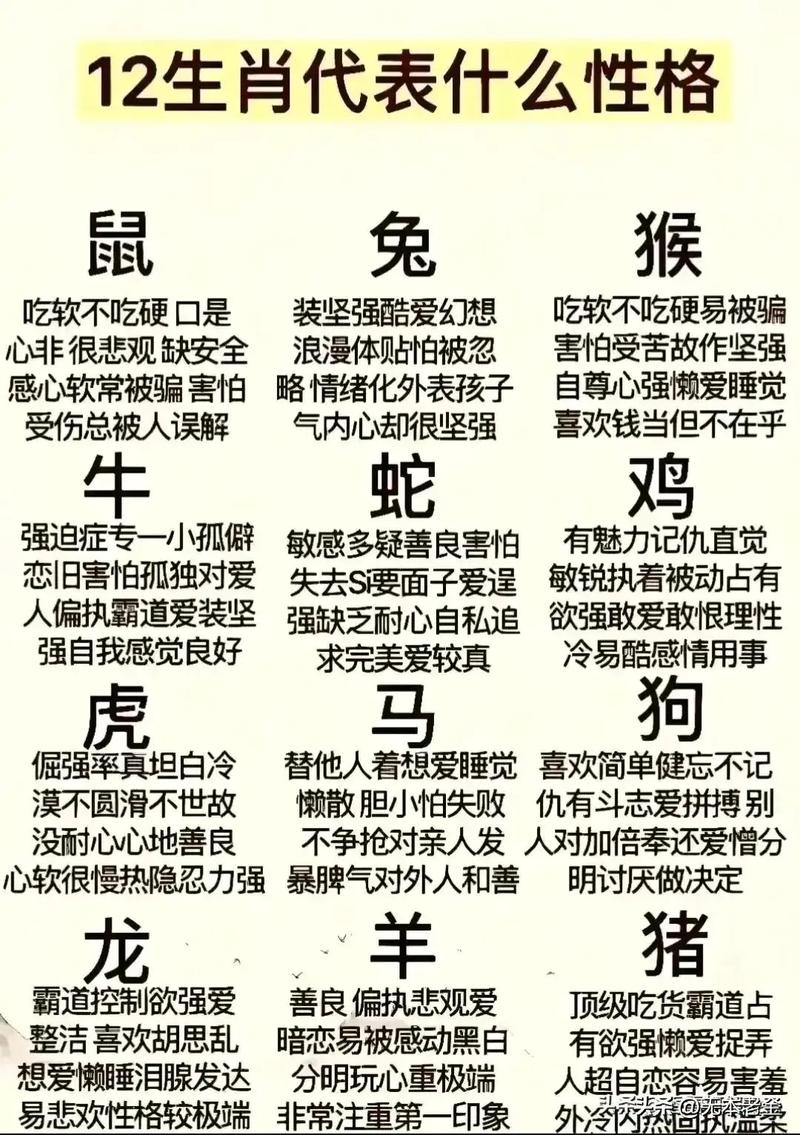 白羊狮子天秤鼠年运势大转变：事业爱情双丰收秘诀