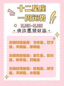 11月运势揭秘：四星座好运来袭，财富增长机会！