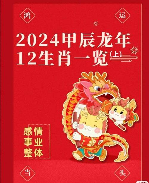 2024年四大星座爱情运势：红鸾助力甜蜜婚缘！