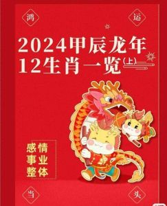 2024年四大星座爱情运势：红鸾助力甜蜜婚缘！
