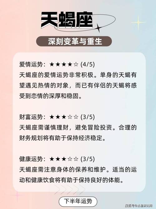 2024年四大星座运势飞跃：事业爱情双丰收！