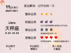 11月6号：四大星座财富机遇解析